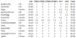 ITM Cup round robin standings.png