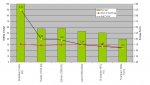 Top Batsmen comparison.JPG