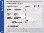 Best Windies game ever.JPG