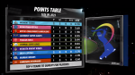 IPL 2023 Points Table After Match 7.png