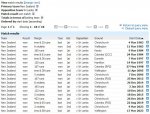 NZ vs. SL wins (tests).JPG