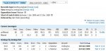 Hadlee innings bowling 1989 vs. Pakistan.JPG