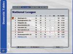 National League Table 2005.JPG