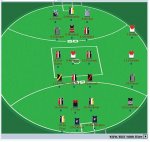 AFL Dream Team 2006.JPG