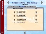 6th wicket 306 Leicestershire v gloustershire 2009 Joseph Fulcher and Tim Shields.JPG